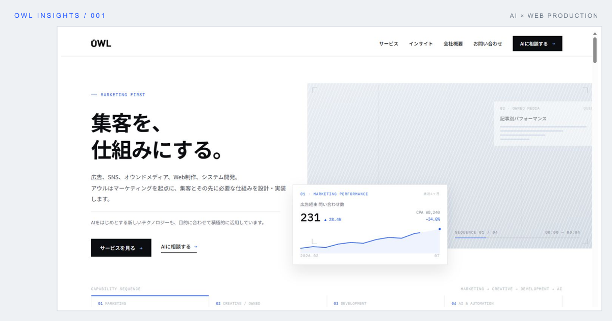 OWL CORPORATEのProduction画面、Direction Dのデザイン、Visual QA比較画面