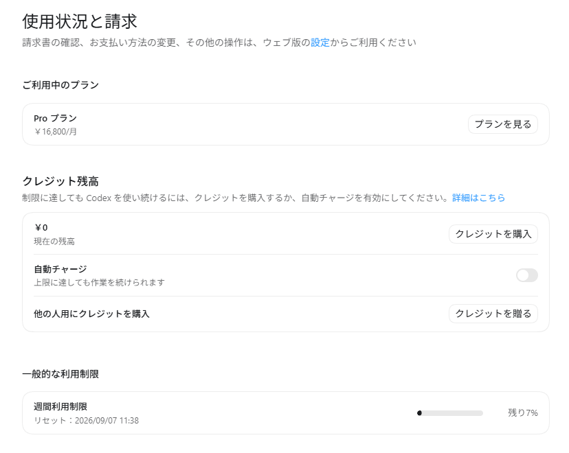ChatGPT Pro月額16,800円と週間利用制限残り7%の画面