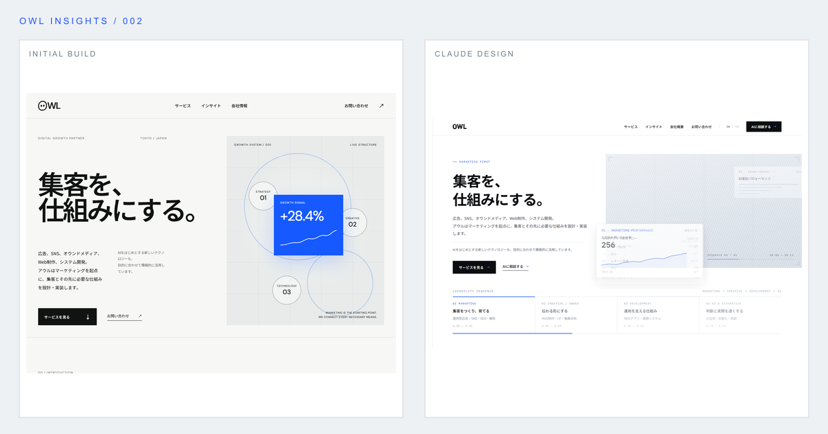 初期Work / Astro版とClaude Design Direction DのOWL CORPORATE Hero比較