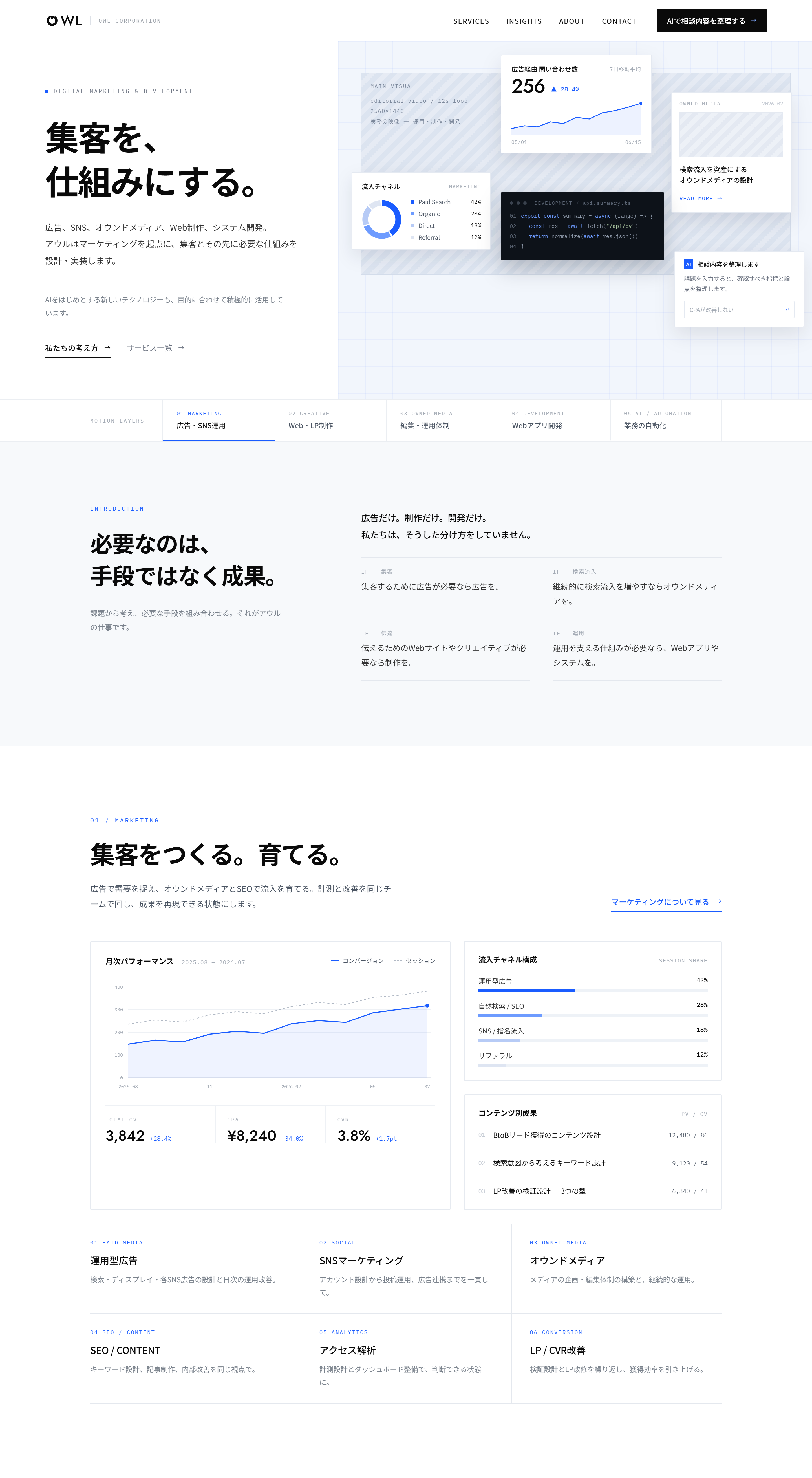 Claude Design B Digital Clean