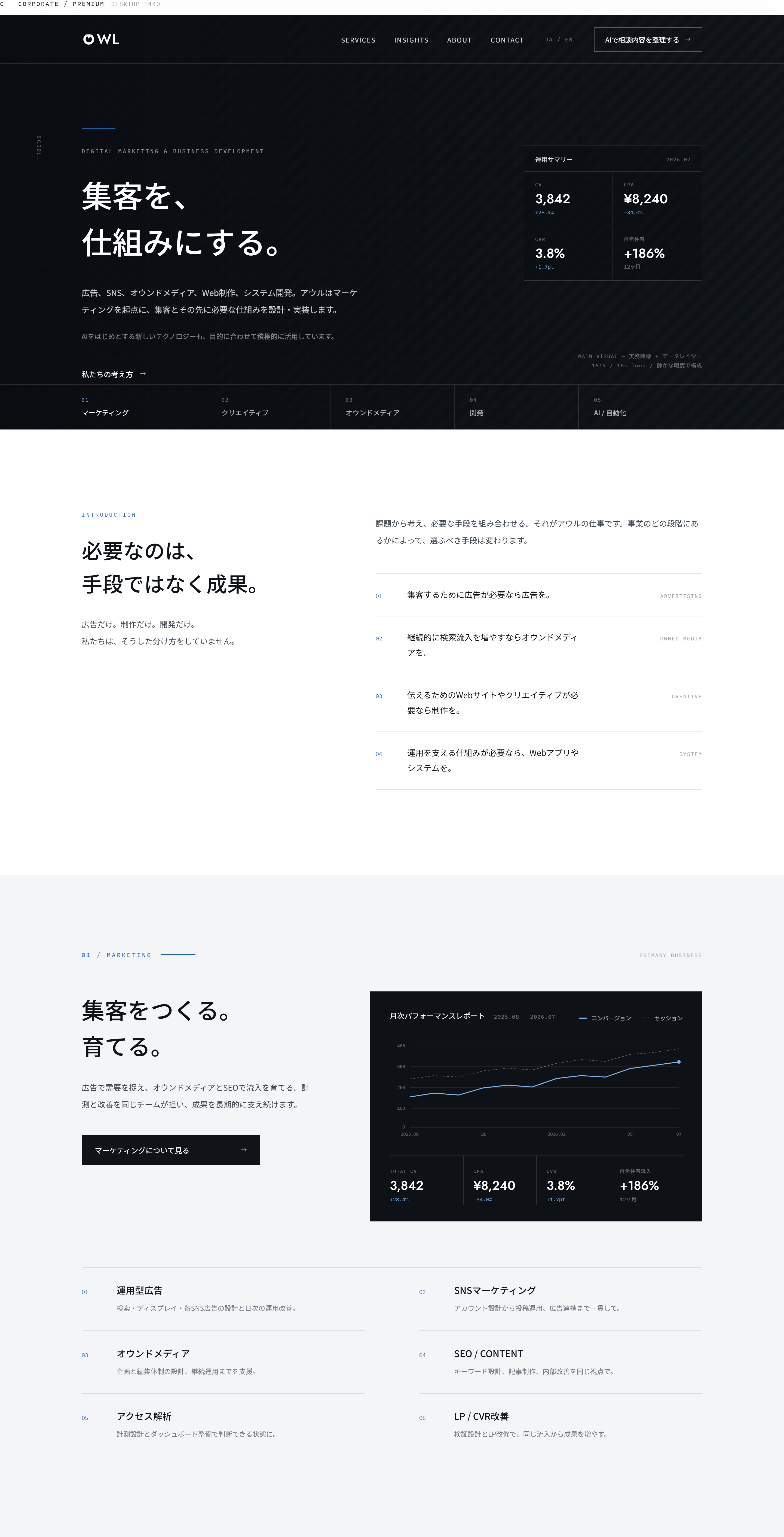 Claude Design C Corporate Premium