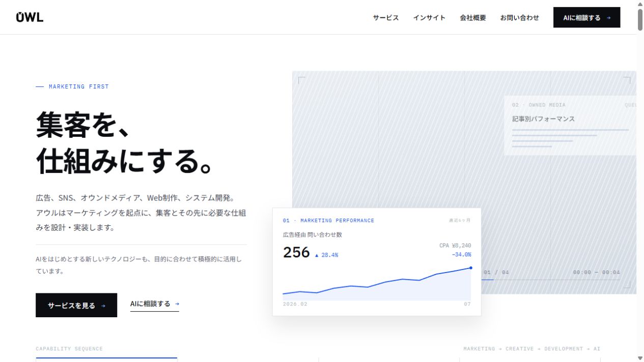 Production化した現在のOWL CORPORATE Hero
